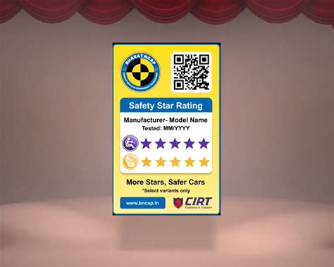 Bharat NCAP introduces safety rating stickers for cars.